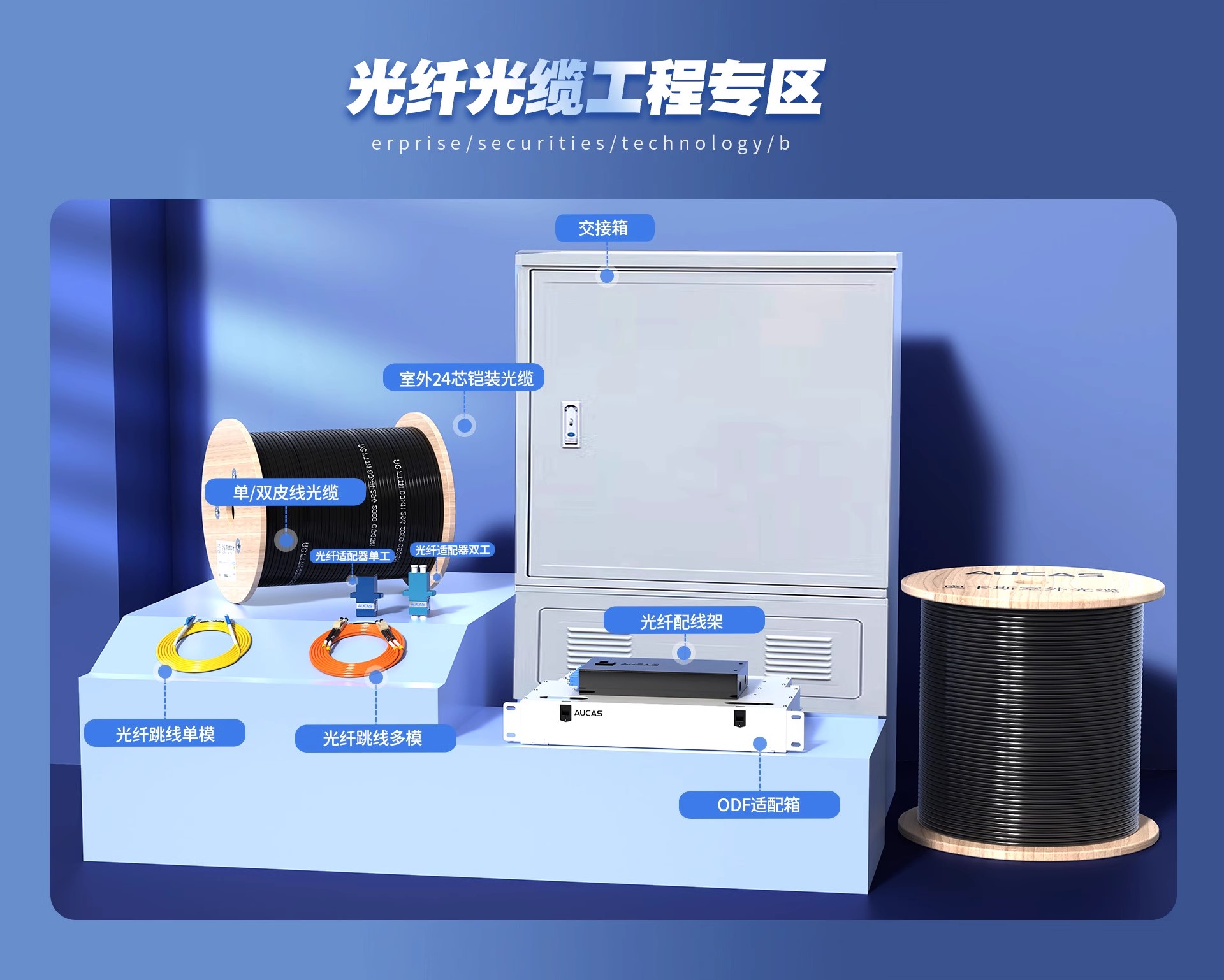 What is FTTH Drop Cable?